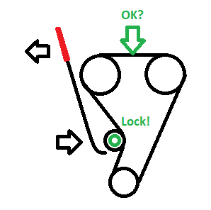 Timing belt tension adjustment (1)